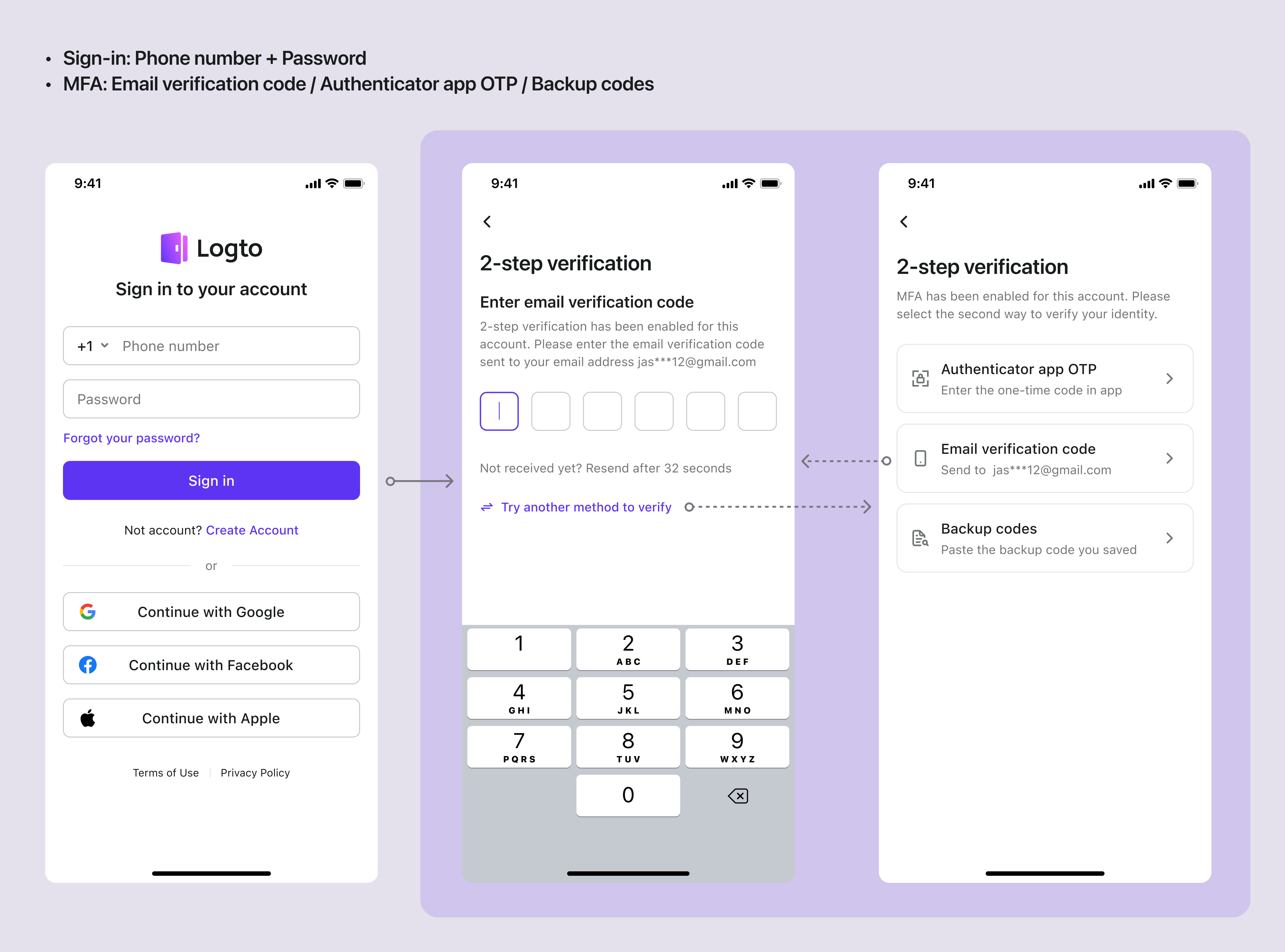 Email MFA verification flow