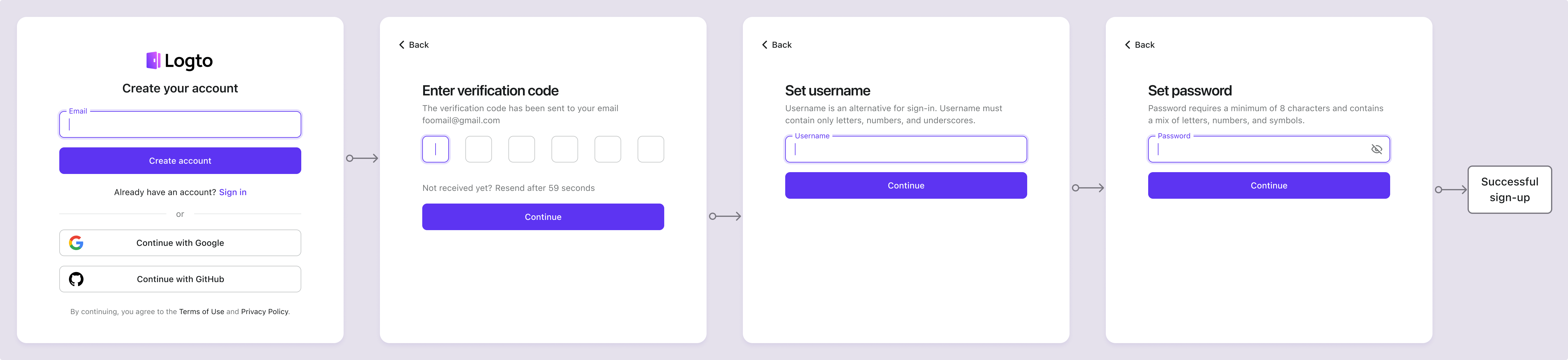 Email and username sign-up with verification and password creation
